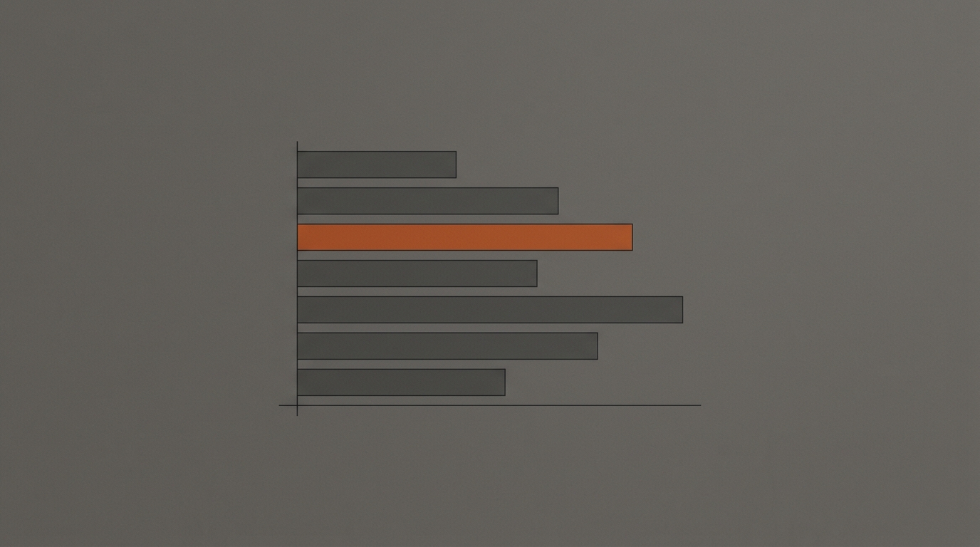 Benchmarking Retained Executive Search Firm Performance (2026)